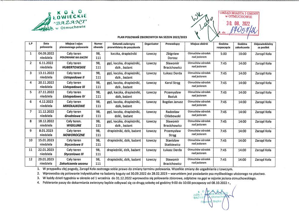plan polowań 2022.2023 koło łowieckie bażant w Otmuchowie 30 08 2022
