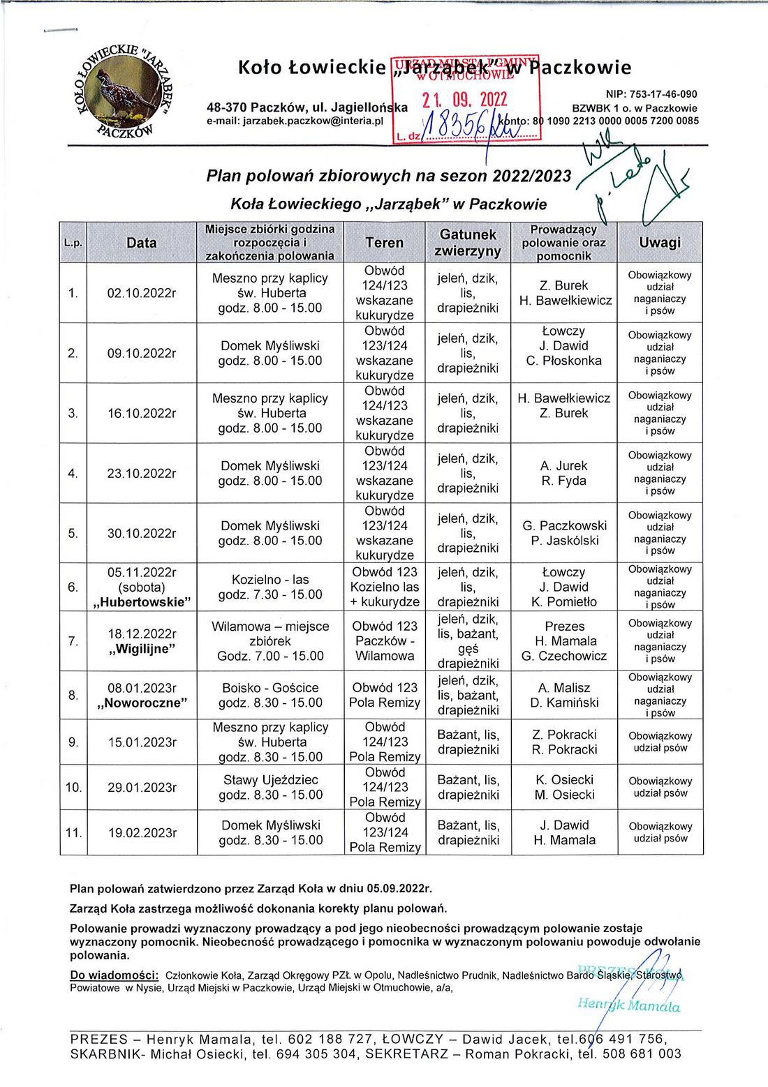 plan polowań zbiorowych Koło Jarząbek Paczków 2022 2023