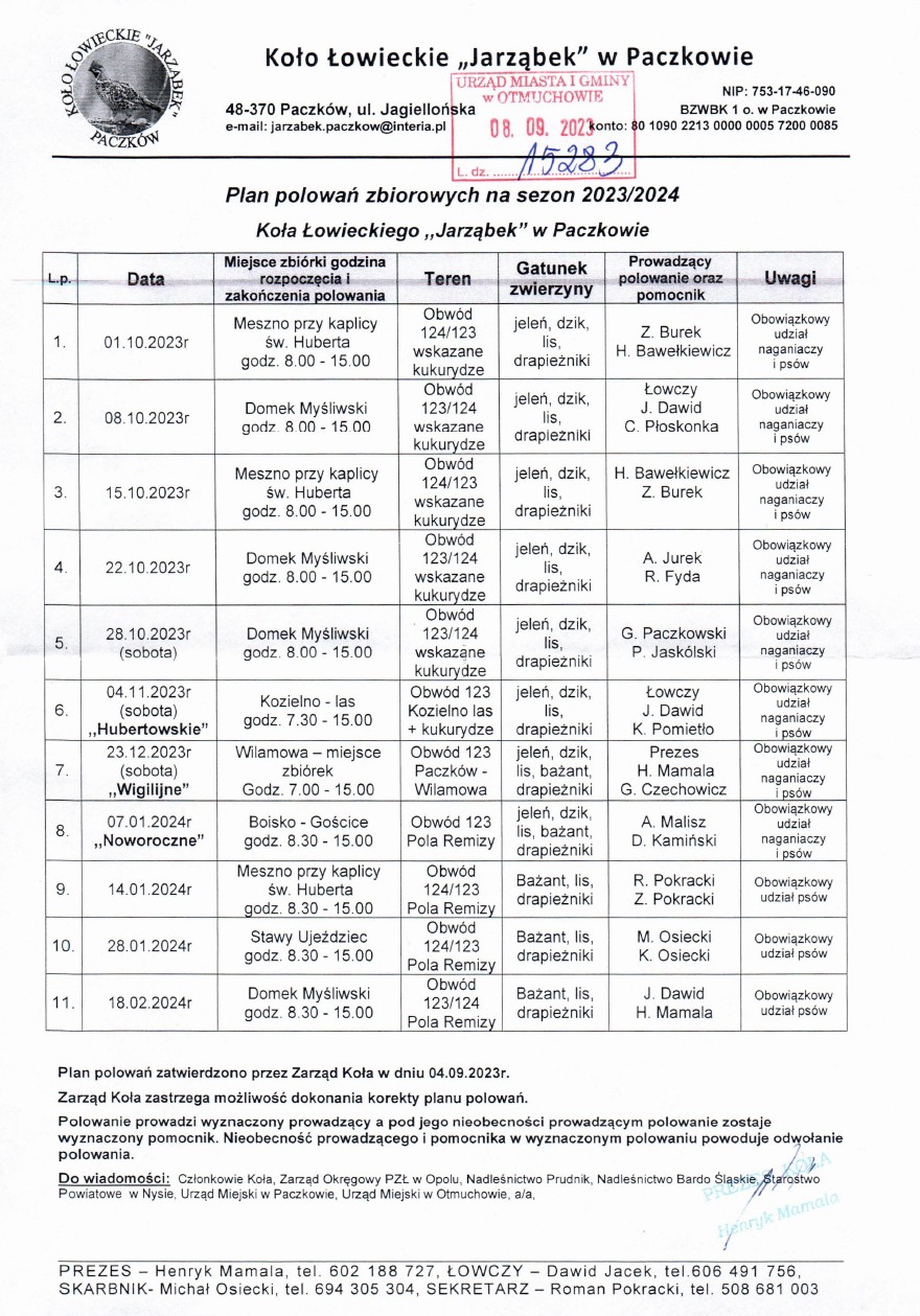 Plan 23.24 Koło Łowieckie Jarząbek w Paczkowie