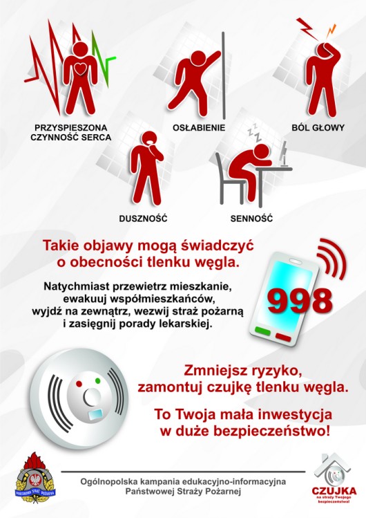 Te objawy moga swiadczyc o obecnosci tlenku wegla 1000px