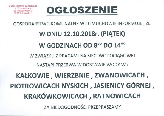 przerwy w dostawie wody