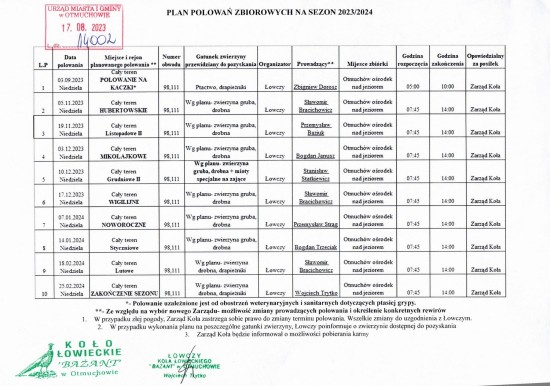 Plan polowań 23.24 KŁ Bażant w Otmuchowie 17.08.2023